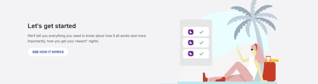 Cod voucher Hotels Com