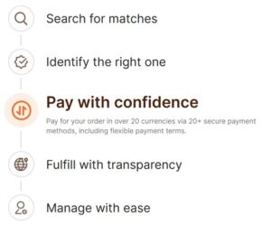 Alibaba kuponu kodi