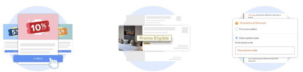 AGODA Promo Code